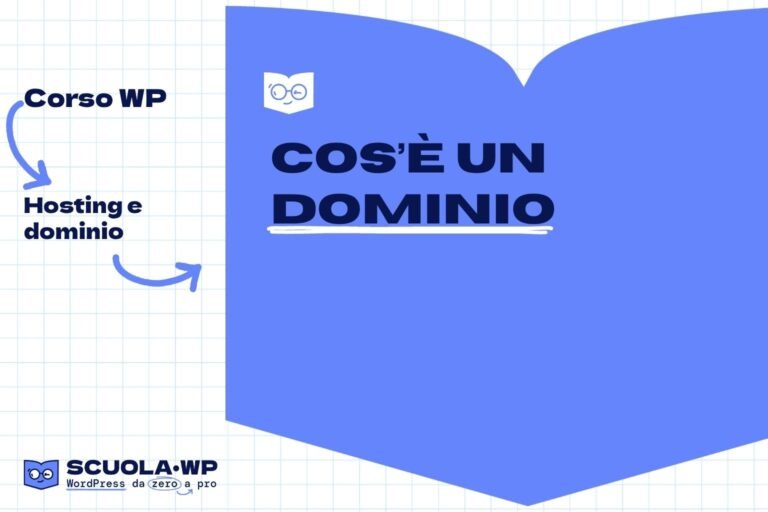 Cos’è un dominio (nome a dominio + spazio web)