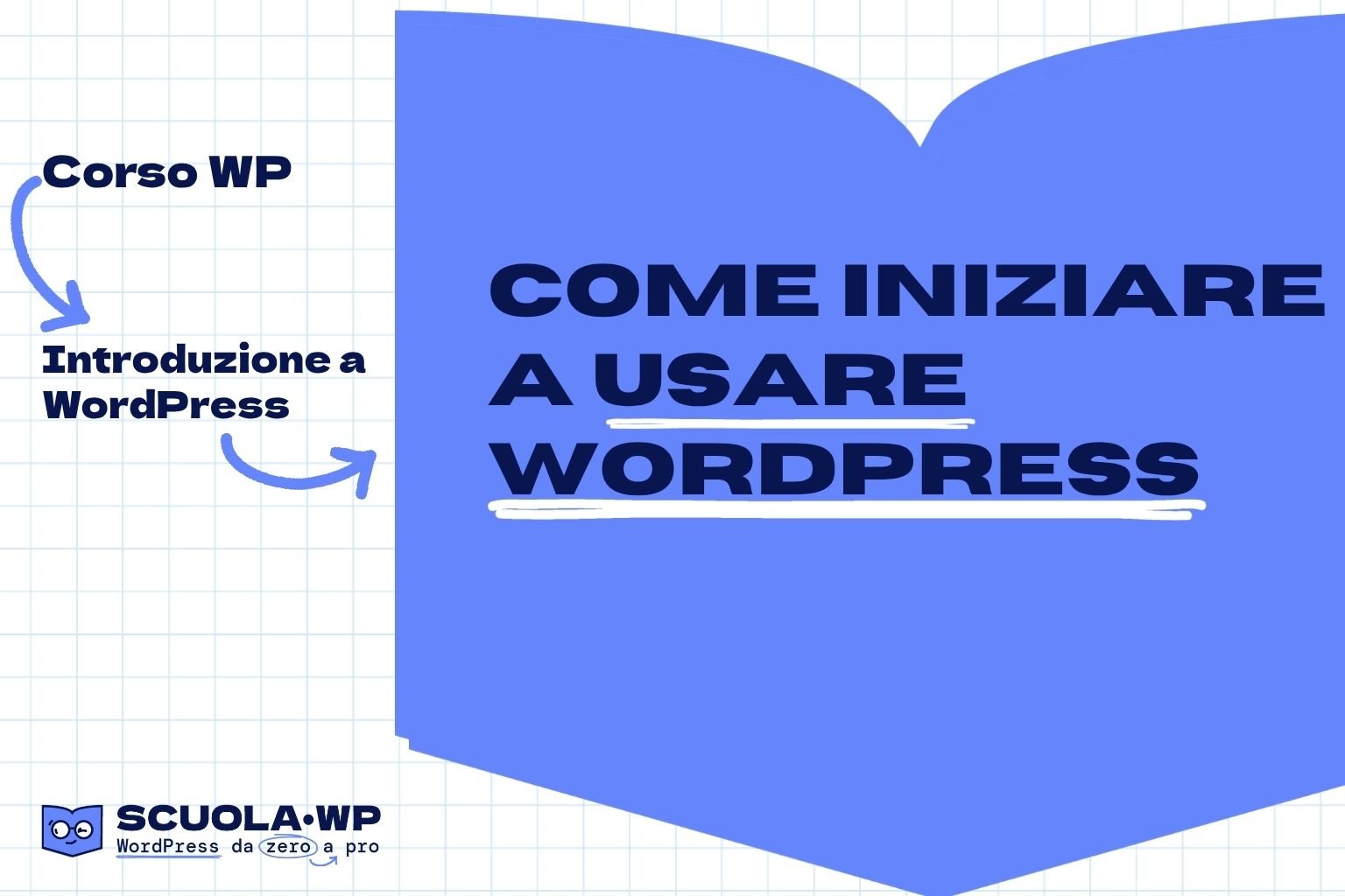 Come iniziare a usare WordPress