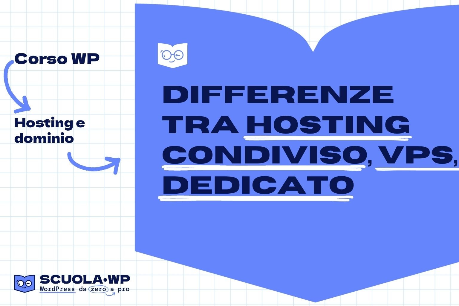 Differenze tra hosting condiviso, VPS, dedicato