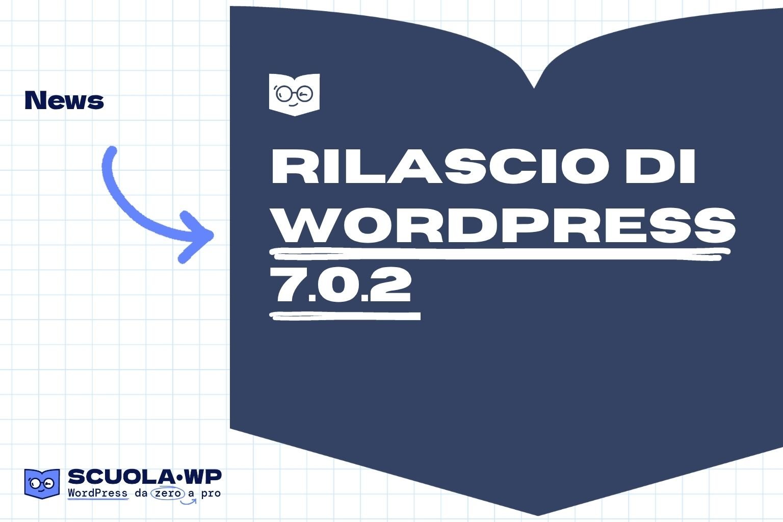 Rilascio di WordPress 7.0.2
