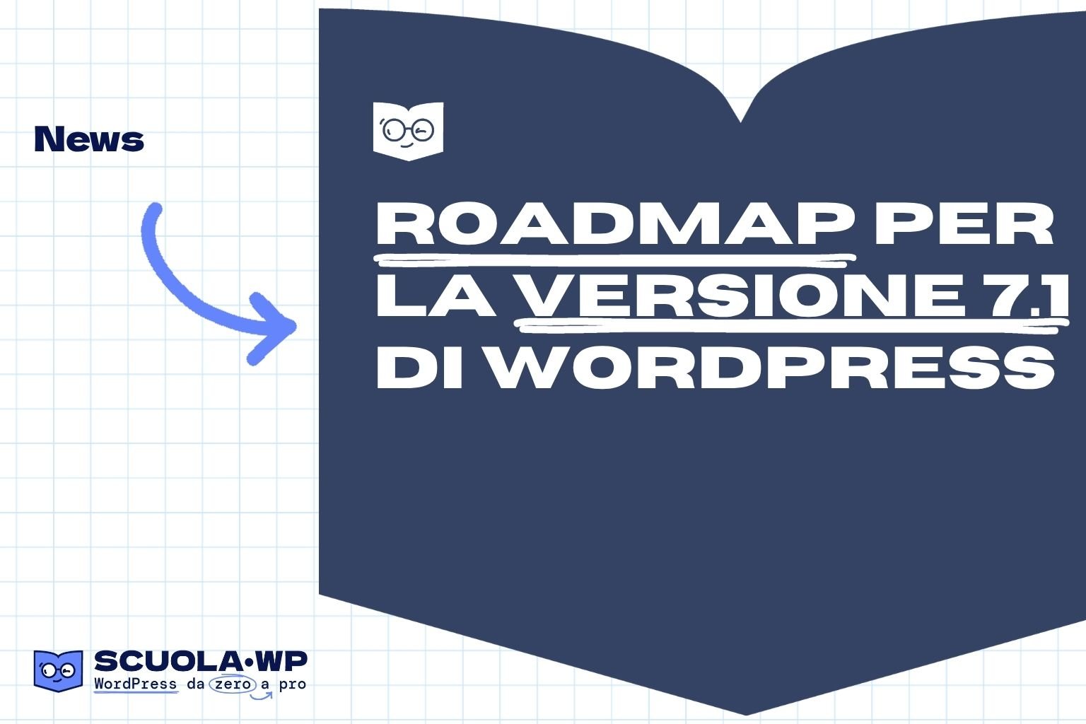 [Scuola WP] Roadmap per la versione 7.1 di WordPress
