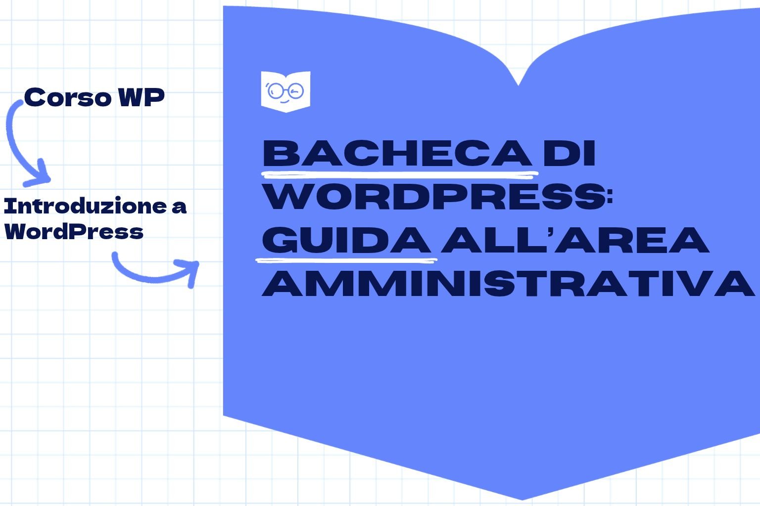 Bacheca di WordPress: guida all’area amministrativa